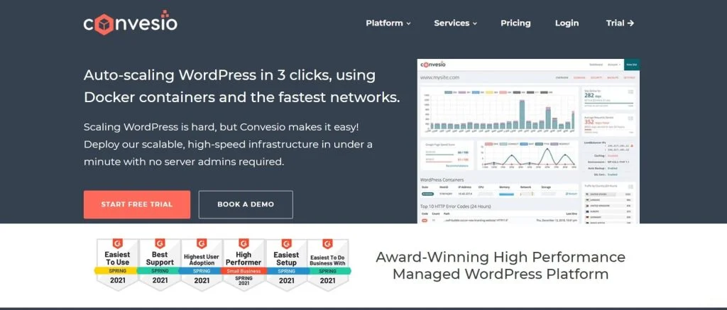 convesio web hosting company in USA