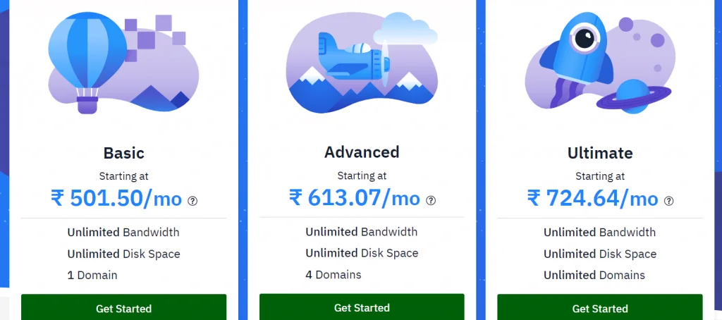 Hostwinds price and plans web hosting