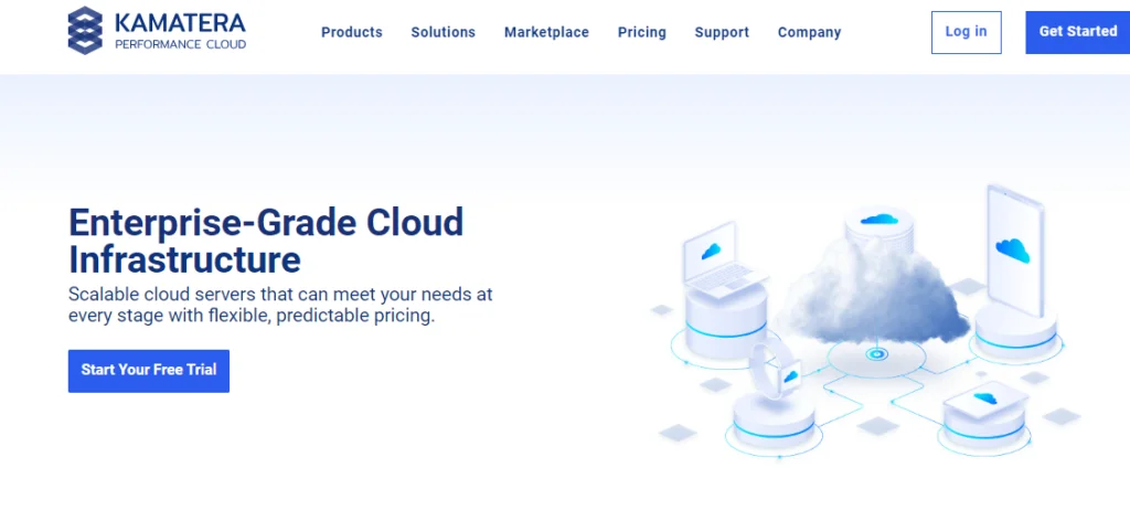 Best shared windows hosting in India