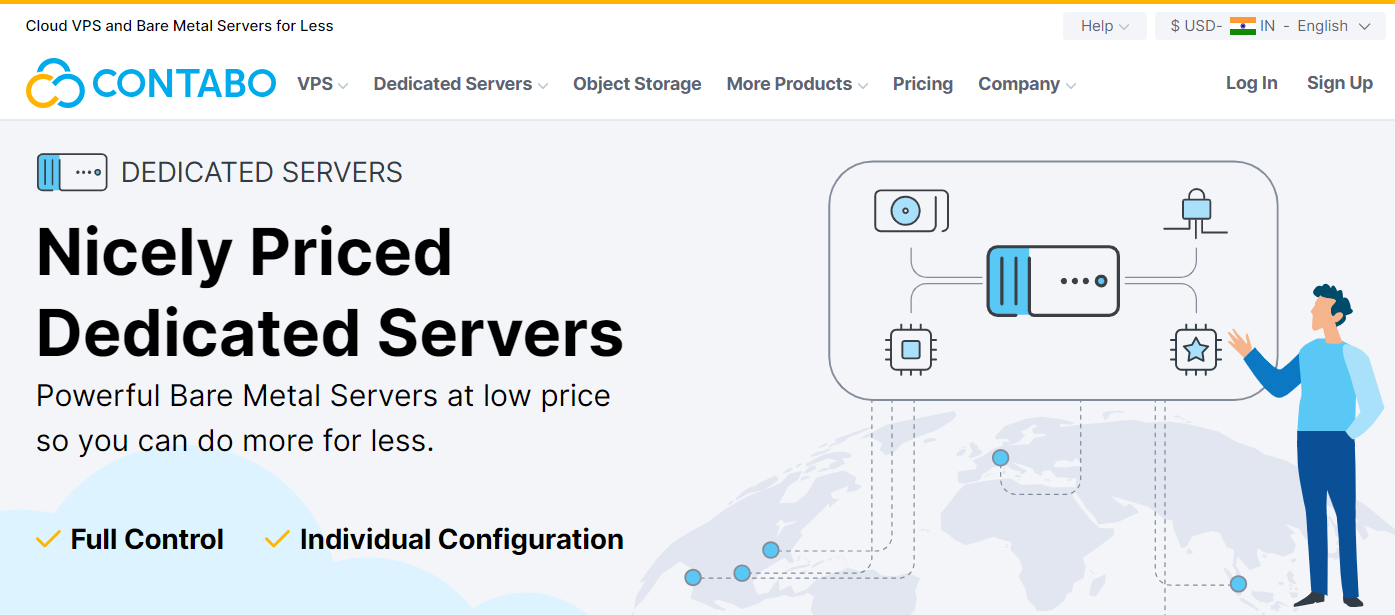 Contabo Server Speed 11 Best Bare Metal Dedicated Server In India 2024- Top Picked