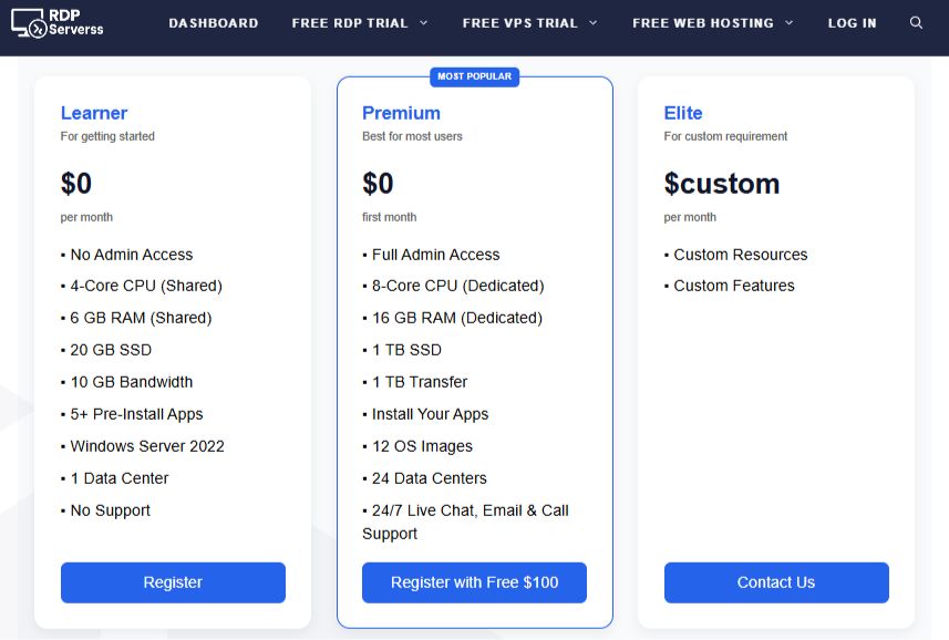 7 Best Free RDP Server Without Credit Card in [current_date format='Y'] - 100% Working