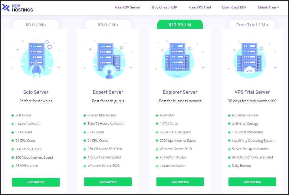 Best Free RDP Server Without Credit Card