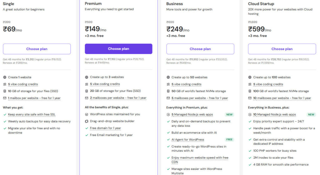 Top 5 Best Web Hosting in Delhi (Tested on Live Websites) 7 Hostinger Web Hosting Plans & Pricing