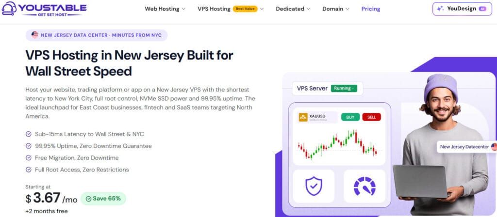 YouStable VPS Hosting in New Jersey